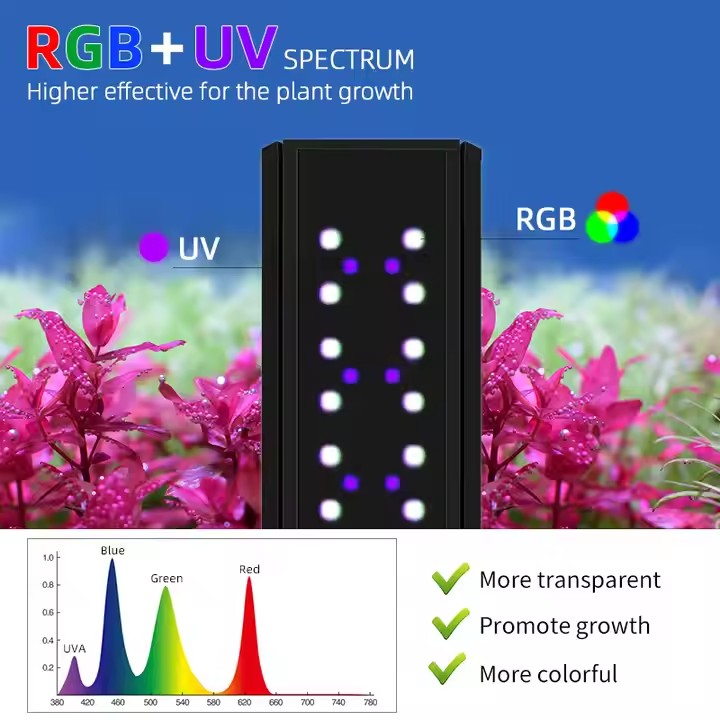 Lampu Akuarium WEEK AQUA Seri  - Aquarium Plants Live ulasan dan harga