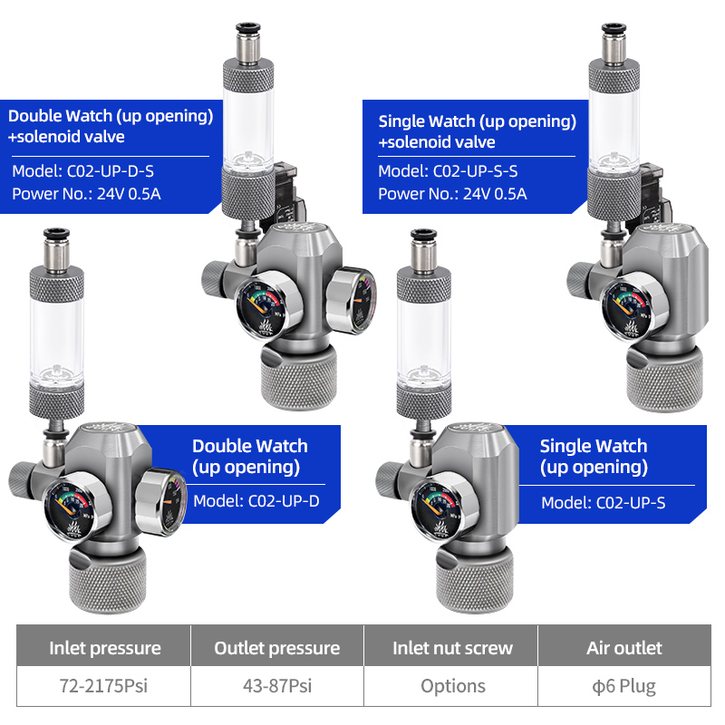 Regulator Gas Co2 akuarium Aqu - Aquarium Liquid Carbon ulasan dan harga